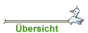 bersicht